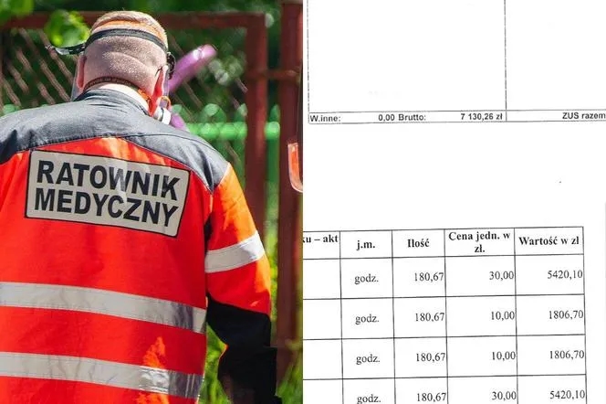 Ile zarabia ratownik medyczny w Niemczech? Zaskakujące fakty o wynagrodzeniach