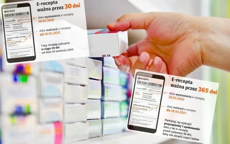 Ile opakowań leku na recepcie elektronicznej? Oto ważne zasady