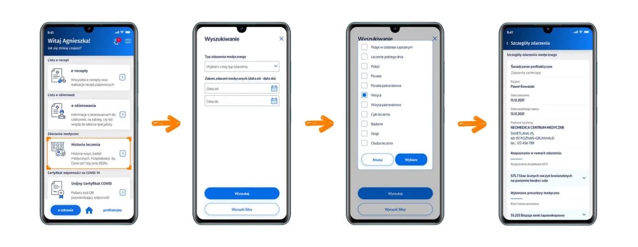 Jakie terminy NFZ? Sprawdź dostępność wizyt u specjalistów