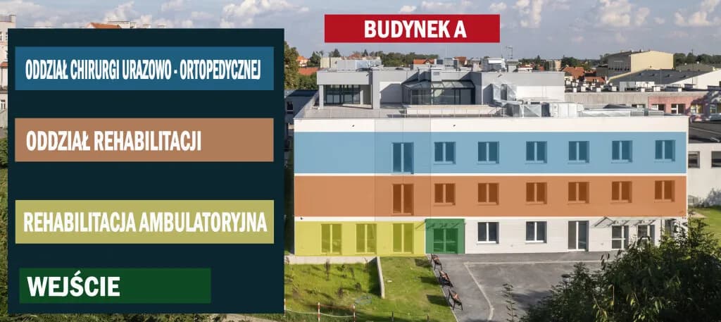 Ile trwa rehabilitacja w Korfantowie? Poznaj różnice i czynniki wpływające
